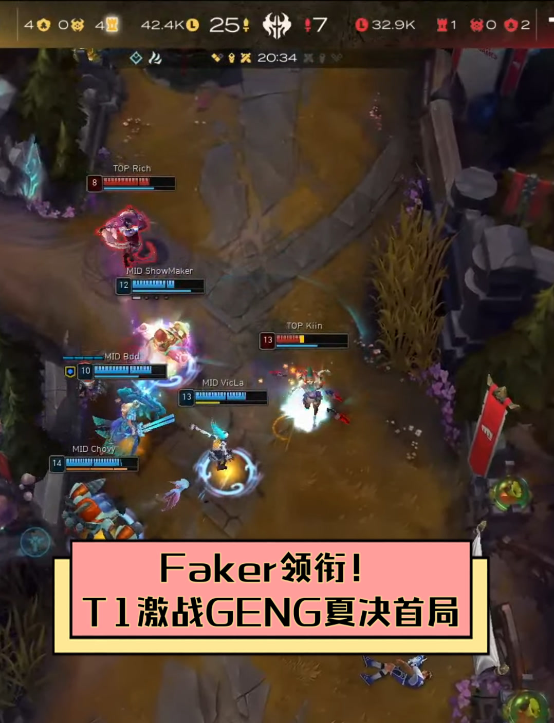 杜兰特焦点对战，Faker与70激战加拿大队分钟，持续失利胜负难料！